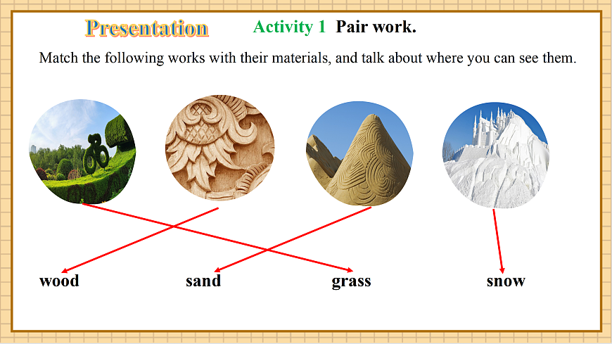【教学评一体化】Unit 2 The world of art （第2课时）Function & Pronunciation.教学课件第8页