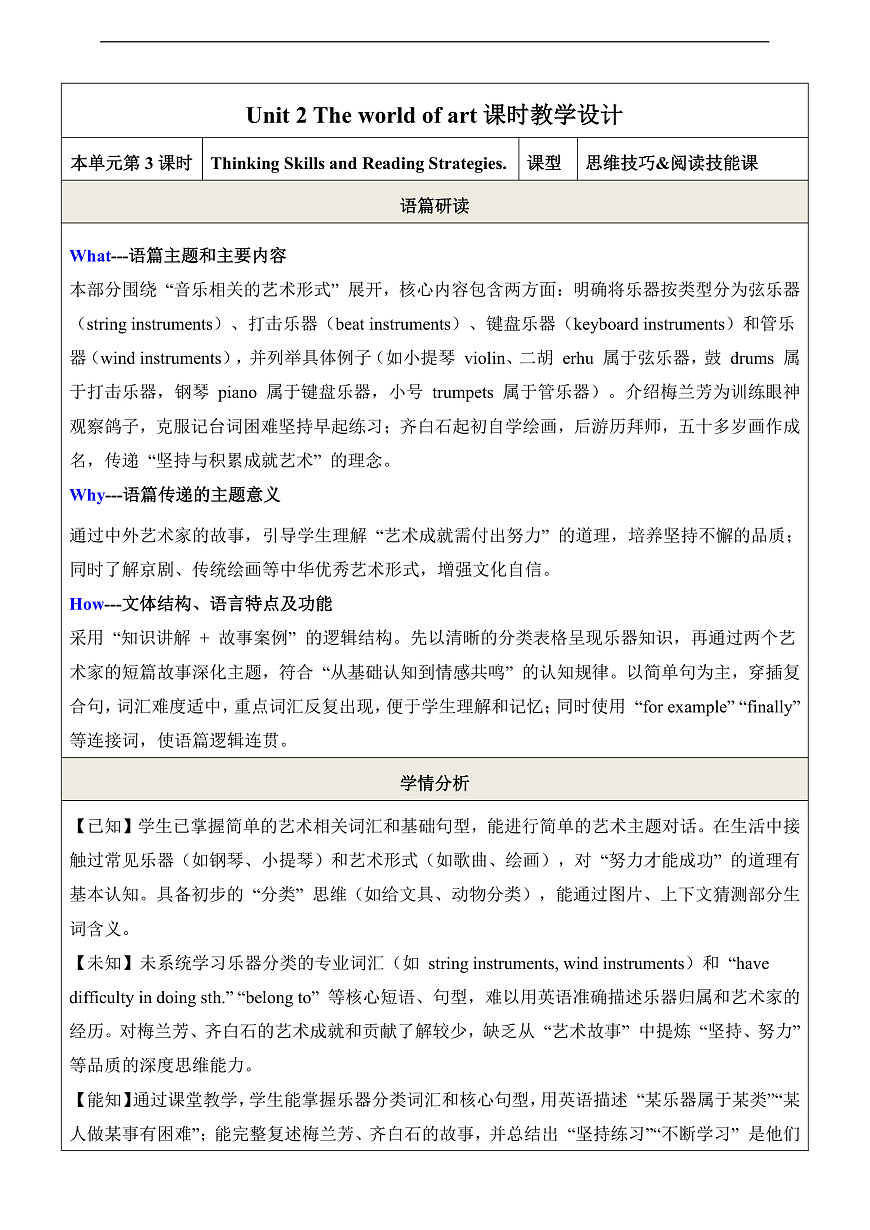 Unit 2 The world of art 第3课时Thinking skills and Reading strategies 教学设计第1页