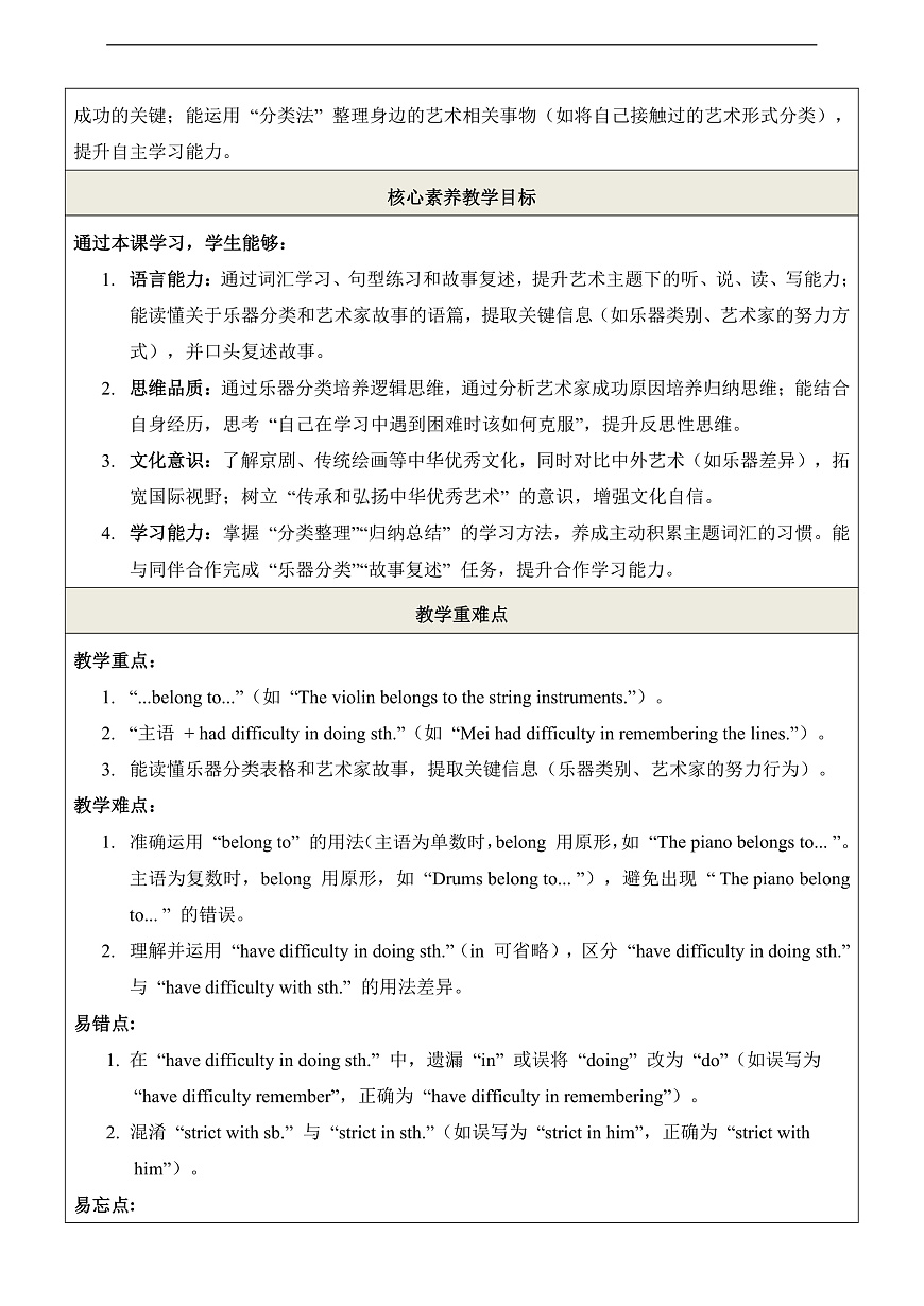 Unit 2 The world of art 第3课时Thinking skills and Reading strategies 教学设计第2页