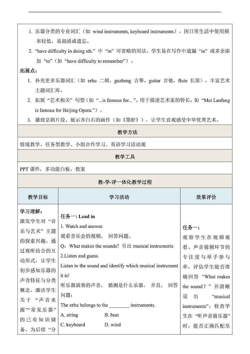 Unit 2 The world of art 第3课时Thinking skills and Reading strategies 教学设计第3页
