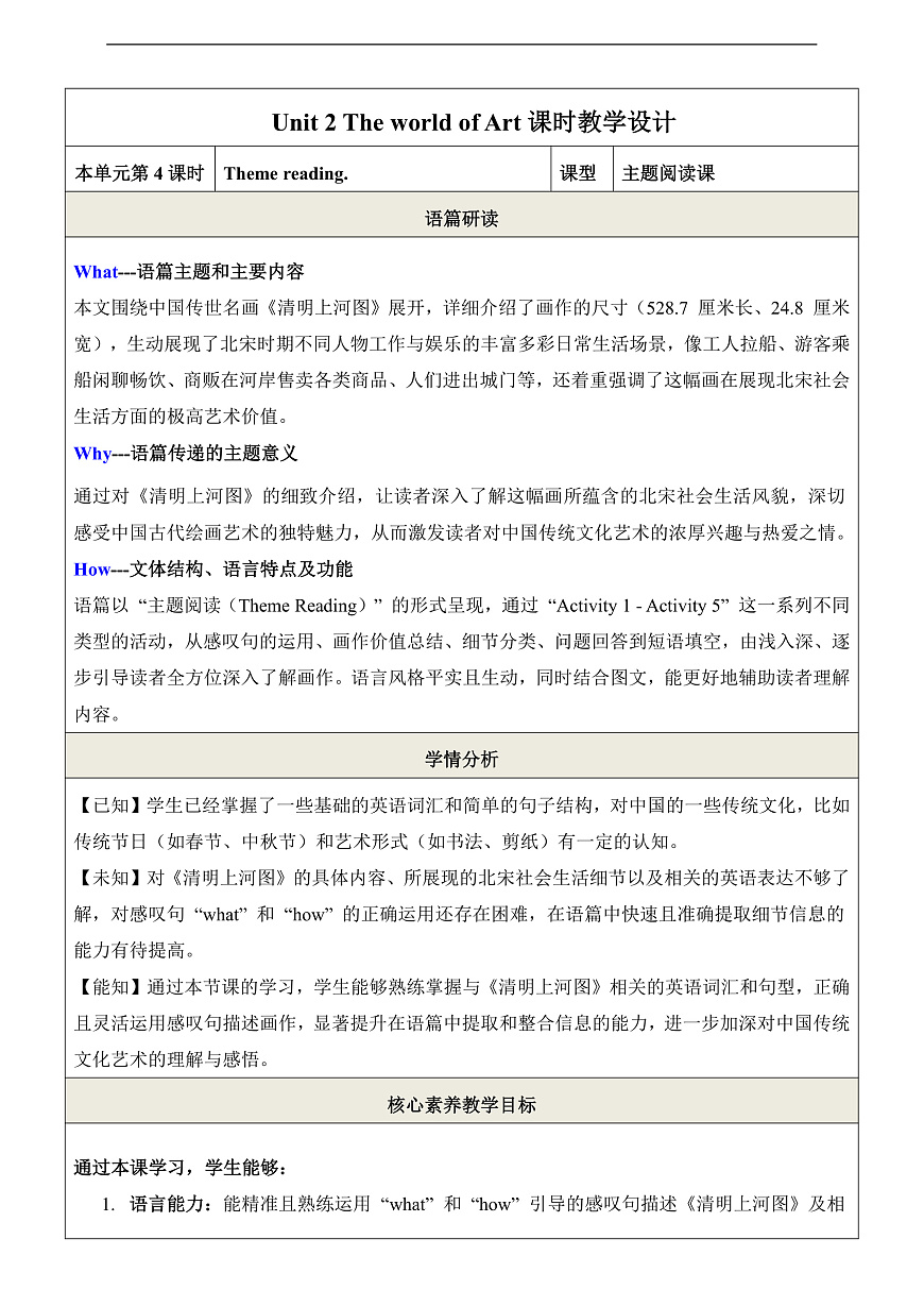 Unit 2 The world of Art 第4课时Theme reading 教学设计第1页