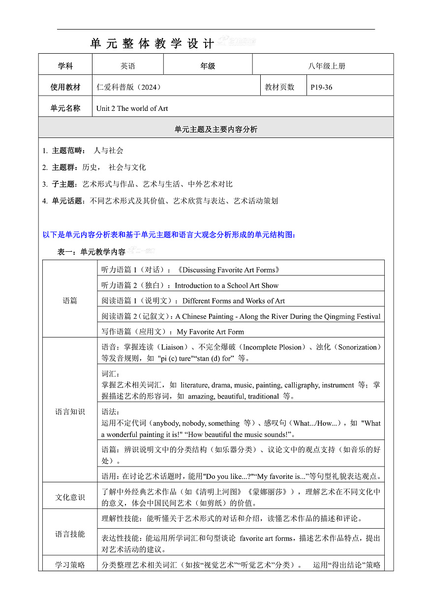Unit 2 The world of Art 大单元整体教学分析第1页