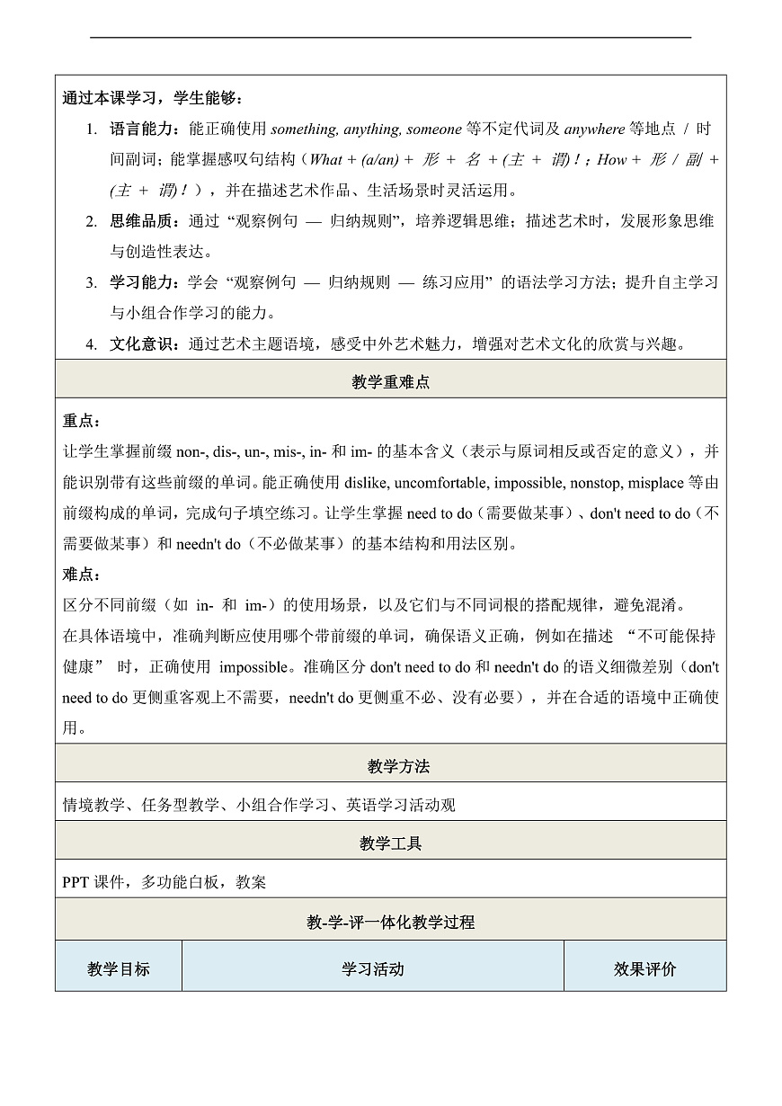 Unit 2 The world of Art 第5课时Grammar in use 教学设计第2页