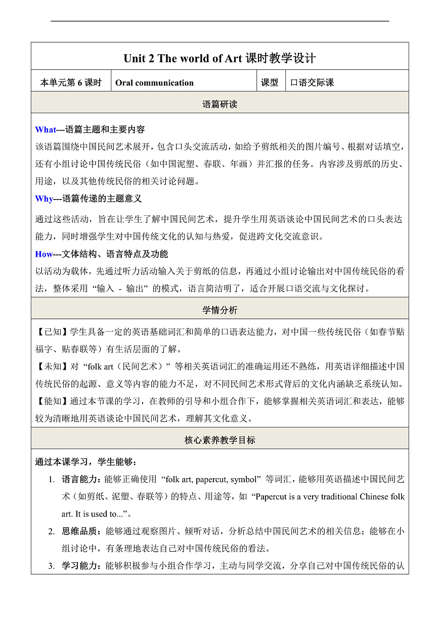 Unit 2 The world of Art 第6课时Oral communication 教学设计第1页