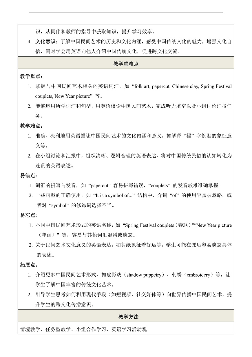 Unit 2 The world of Art 第6课时Oral communication 教学设计第2页