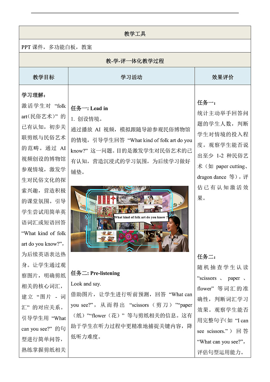 Unit 2 The world of Art 第6课时Oral communication 教学设计第3页