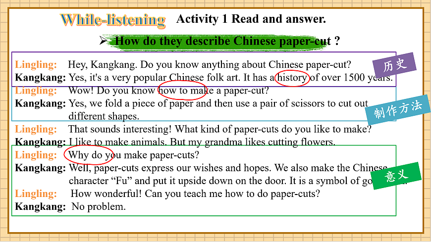 【教学评一体化】Unit 2 The world of Art 第6课时Oral communication.教学课件第8页