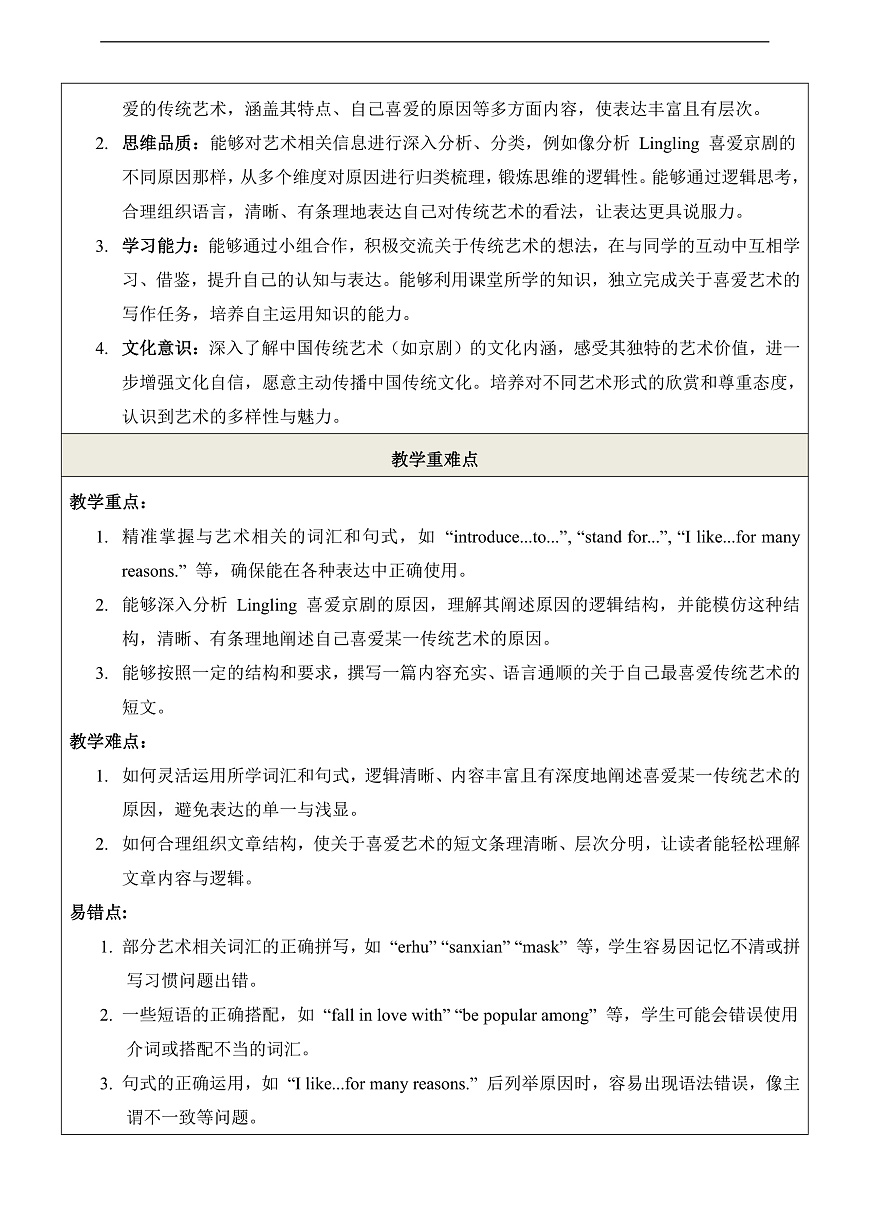 Unit 2 The world of Art 第7课时Reading for Writing 教学设计第2页