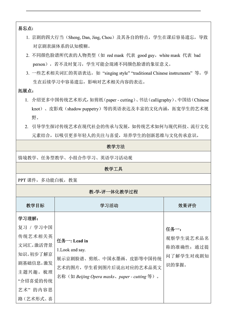 Unit 2 The world of Art 第7课时Reading for Writing 教学设计第3页