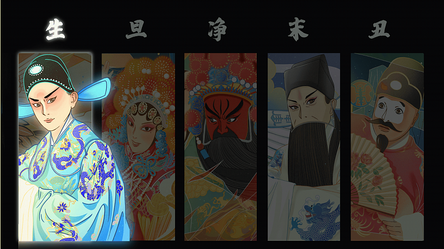 【教学评一体化】Unit 2 The World of Art 第7课时Reading for Writing.教学课件第4页