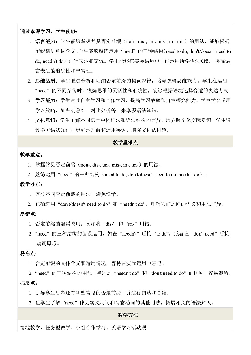 Unit 3 Sound Body Sound Mind 第5课时Grammar in use 教学设计第2页