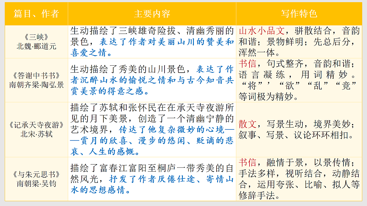 17409138第7页