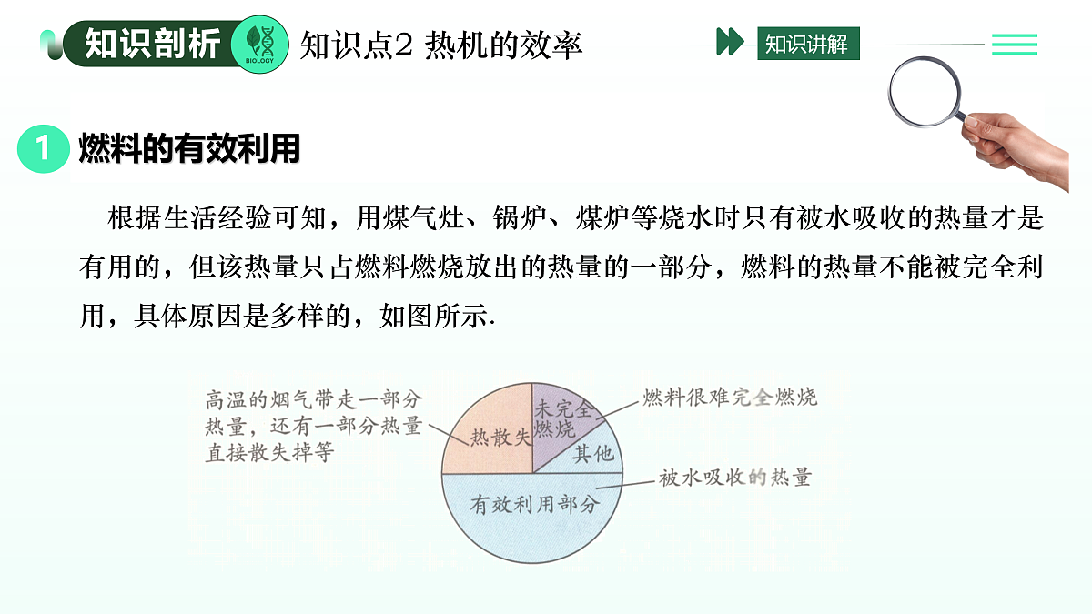 17409144第6页