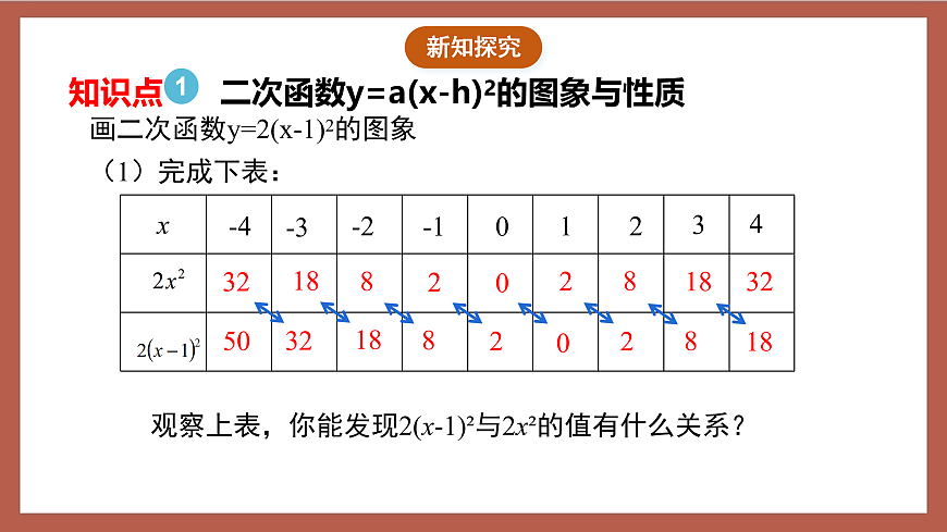 17409254第5页