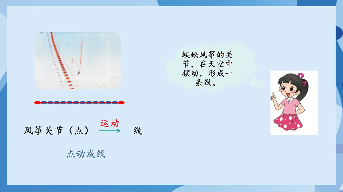 北师大版数学六下1.1《面的旋转（1）》（教学课件）第7页