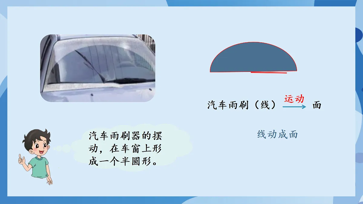 北师大版数学六下1.1《面的旋转（1）》（教学课件）第8页