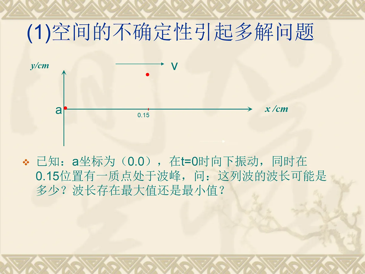 17409337第8页