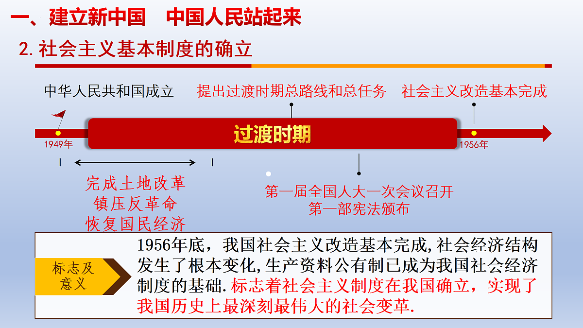 17409354第7页