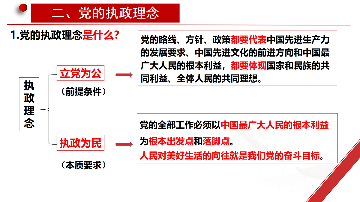17409355第4页