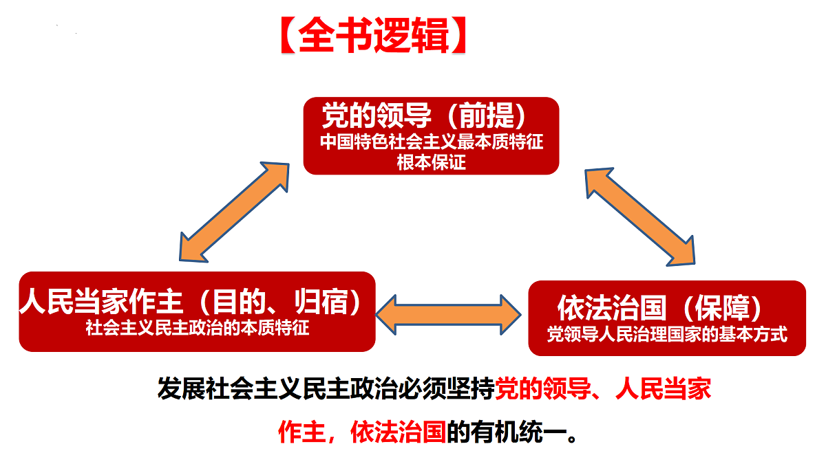 17409358第1页