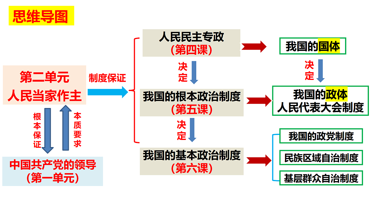 17409358第2页