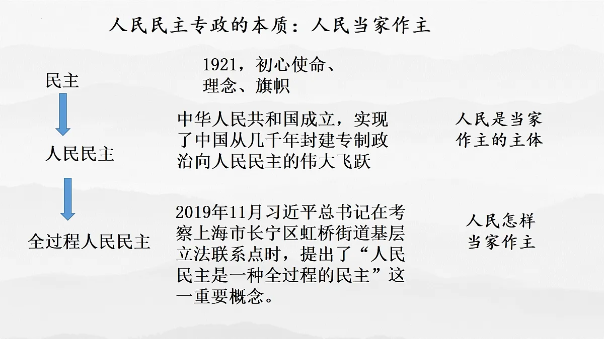 17409360第4页