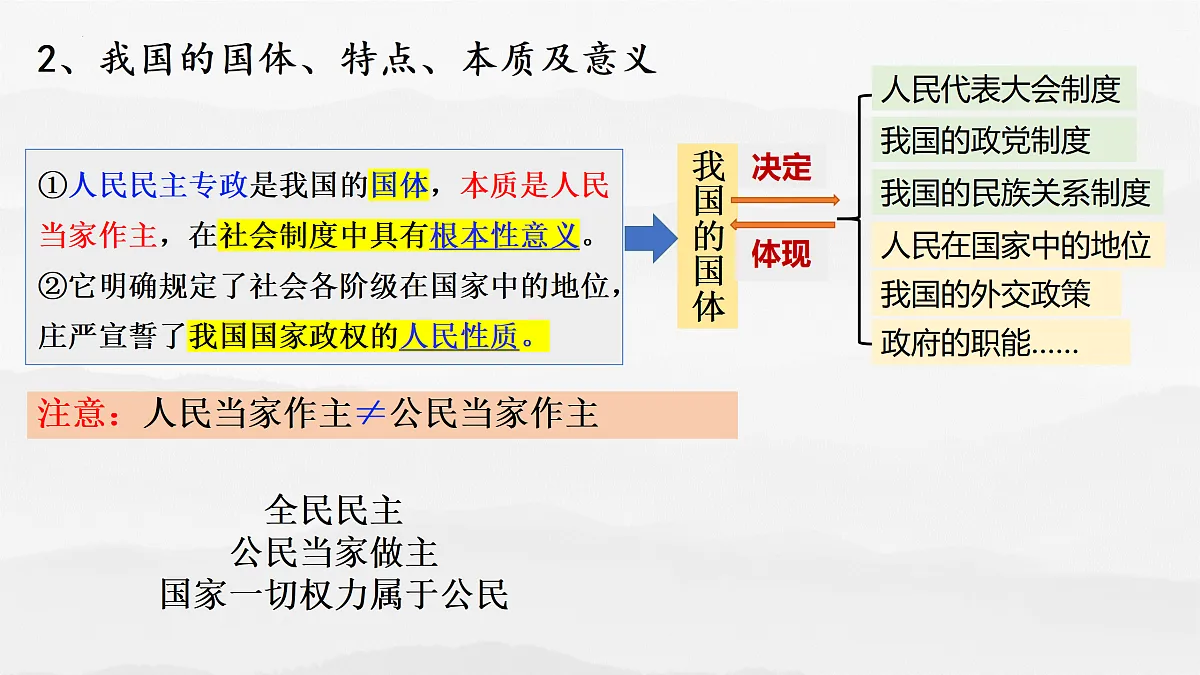 17409360第6页