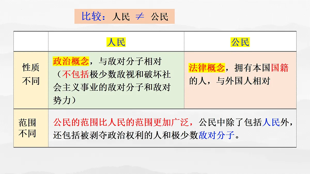 17409360第7页