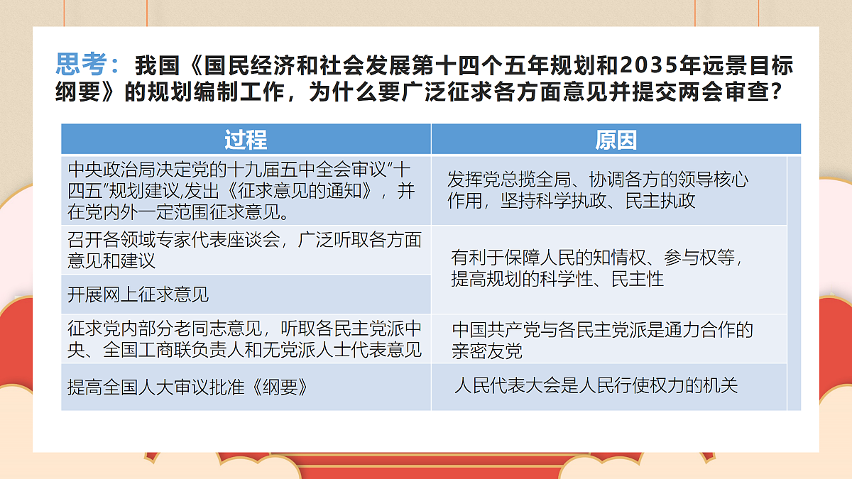 17409362第2页