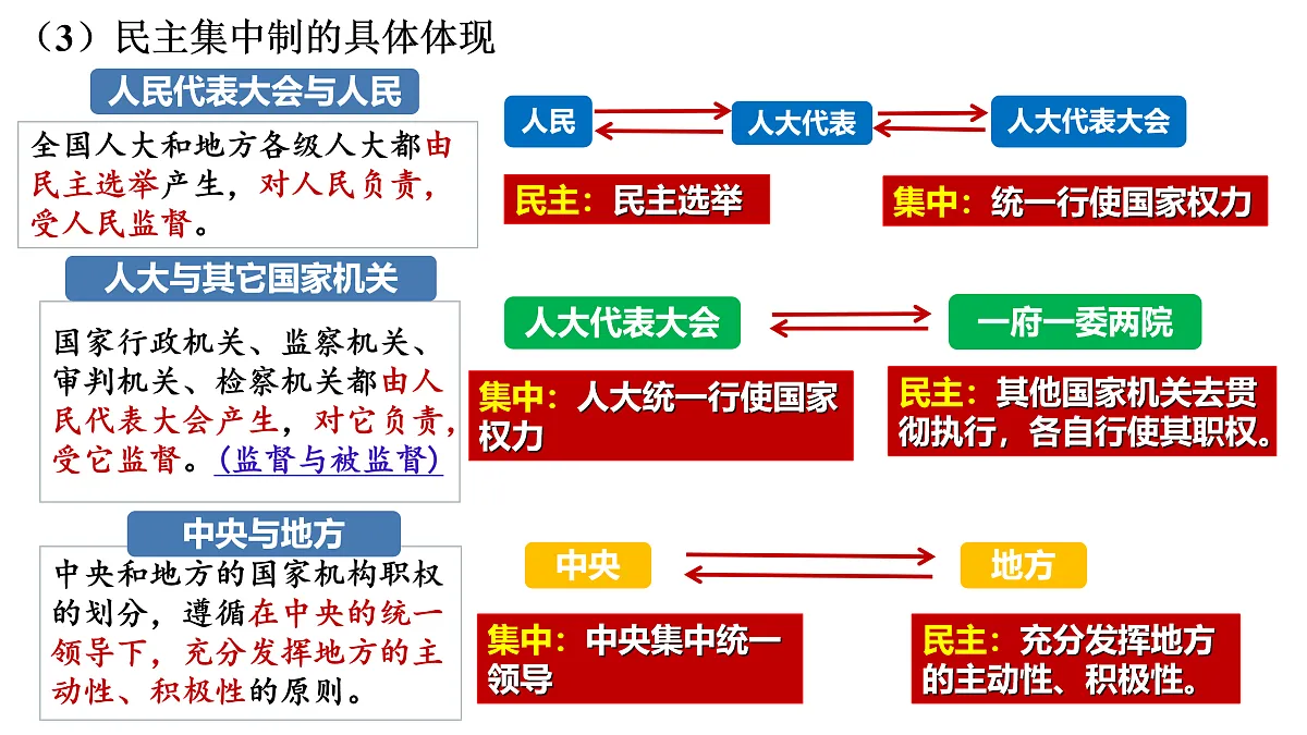 17409363第6页