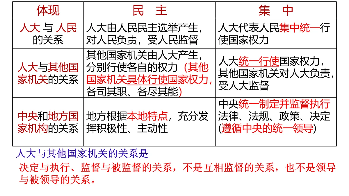 17409363第7页
