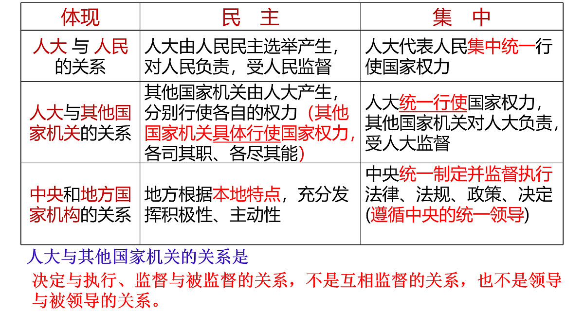 17409363第7页