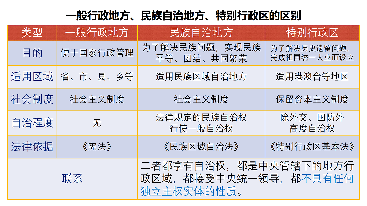 17409364第7页