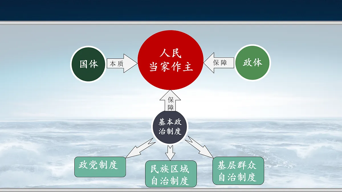 17409365第1页