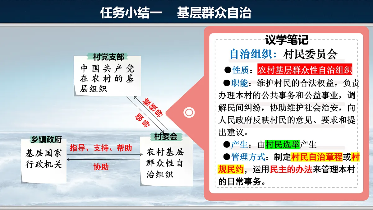 17409365第6页