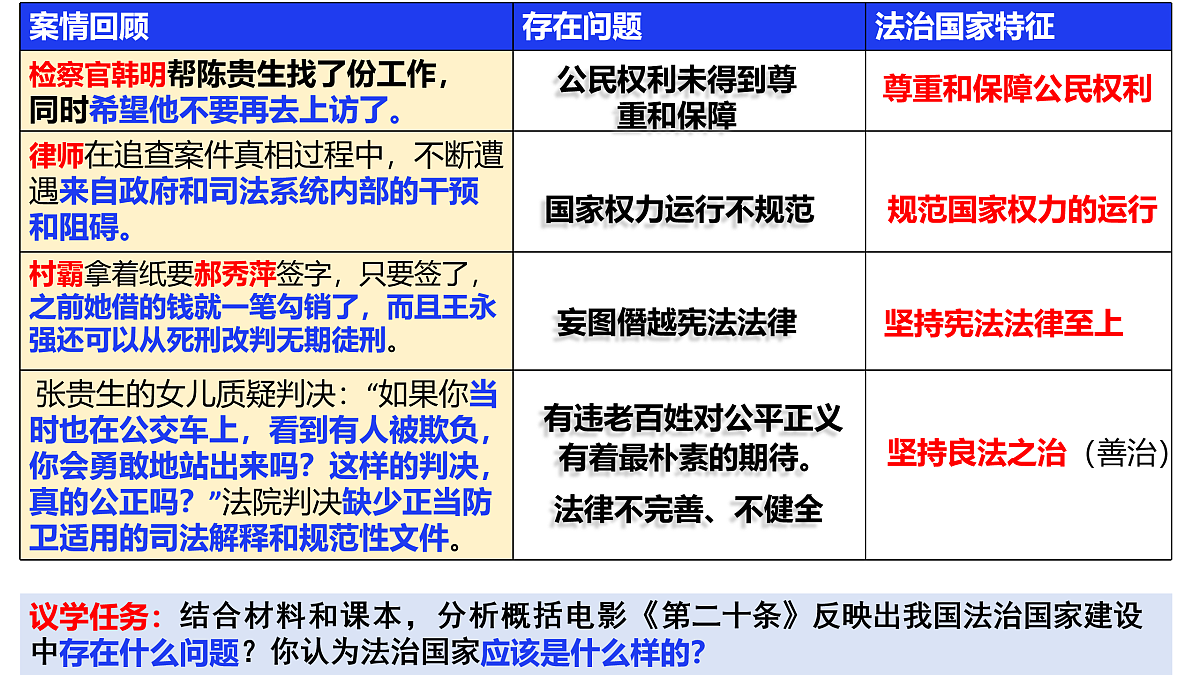 17409366第4页