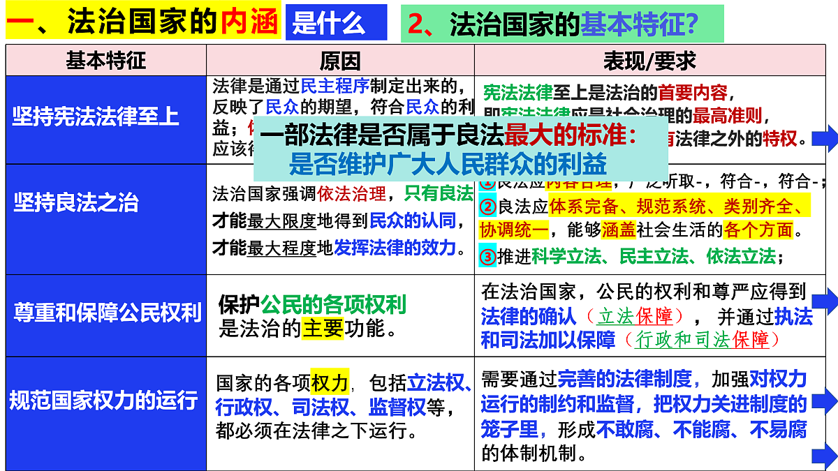 17409366第6页