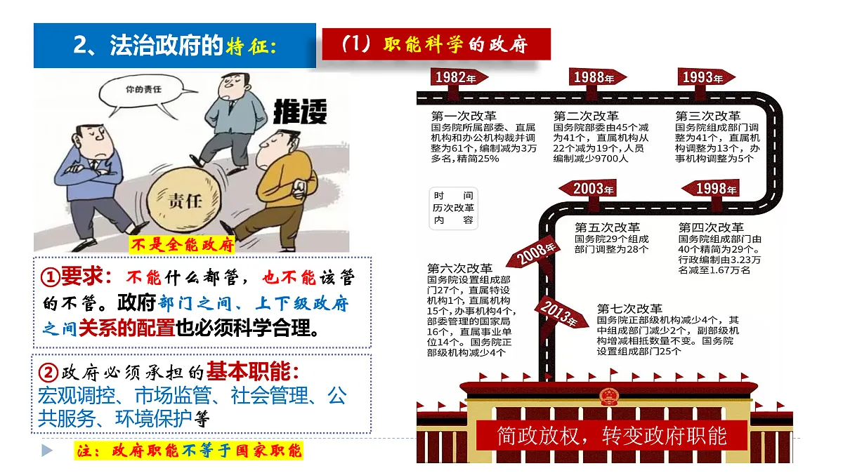 17409368第6页
