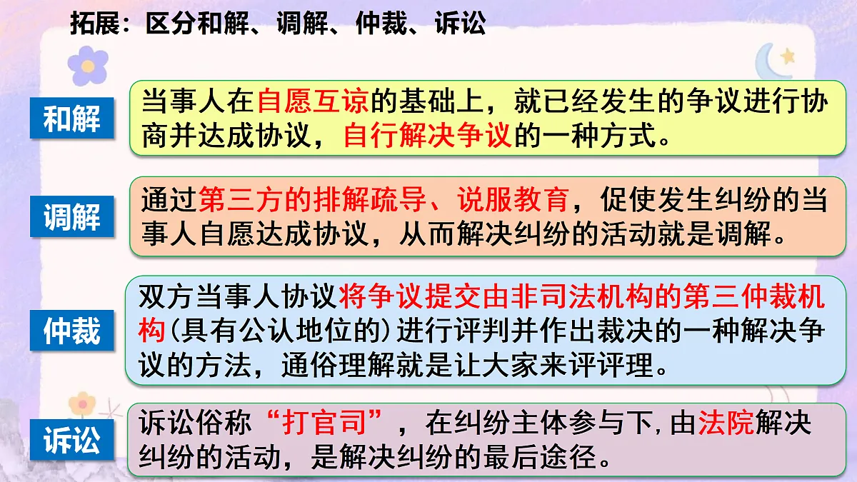 17409370第6页