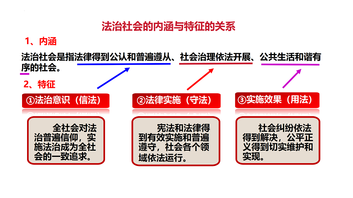 17409372第2页