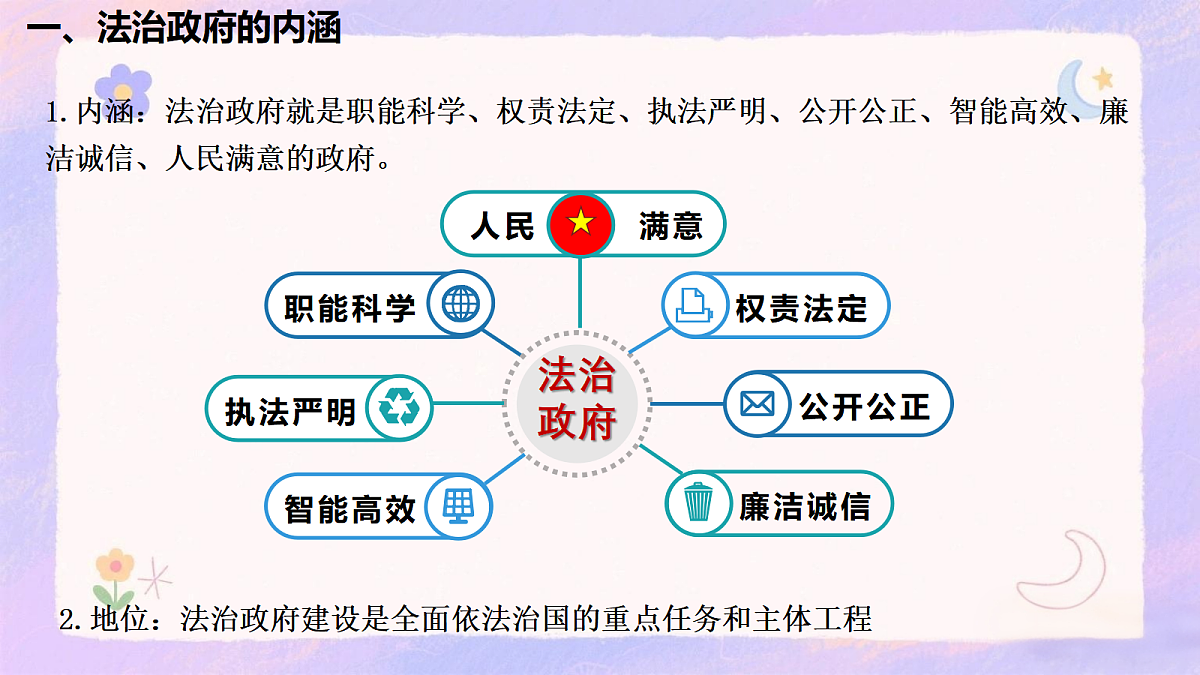 17409373第3页