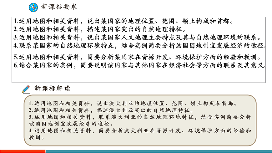 第一节  澳大利亚   课件第2页