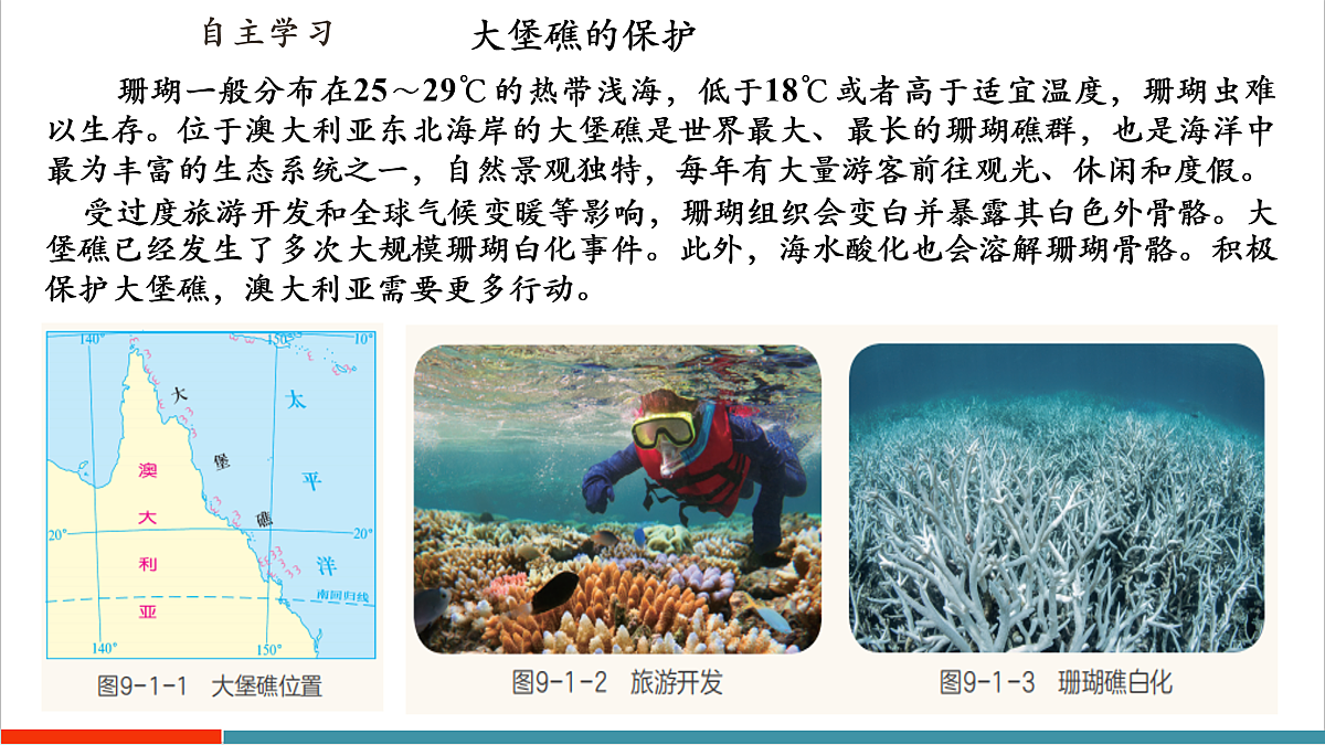 第一节  澳大利亚   课件第6页
