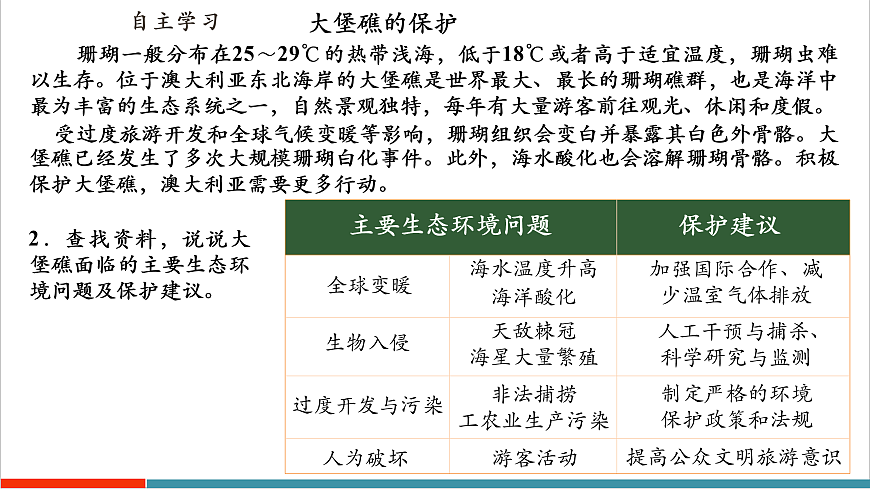 第一节  澳大利亚   课件第8页