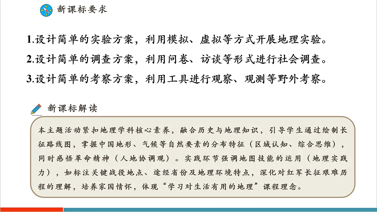 主题活动一 制作红军长征路线红色地图名片 课件第2页