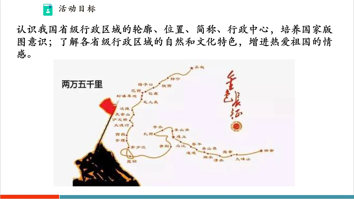 主题活动一 制作红军长征路线红色地图名片 课件第3页