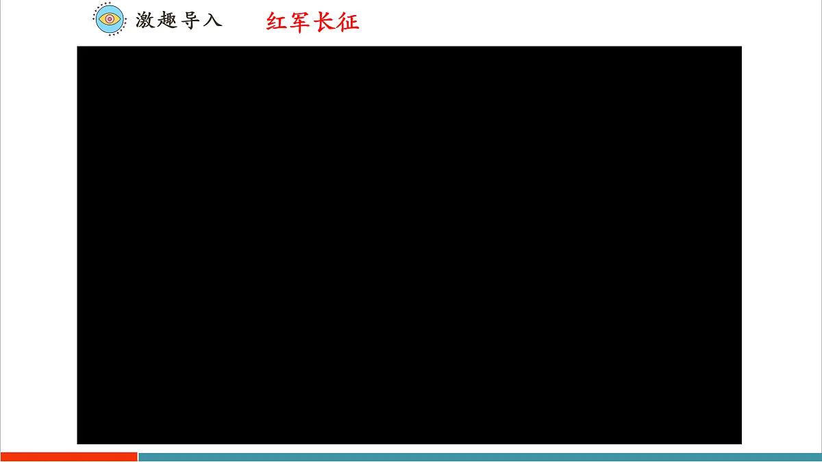 主题活动一 制作红军长征路线红色地图名片 课件第4页