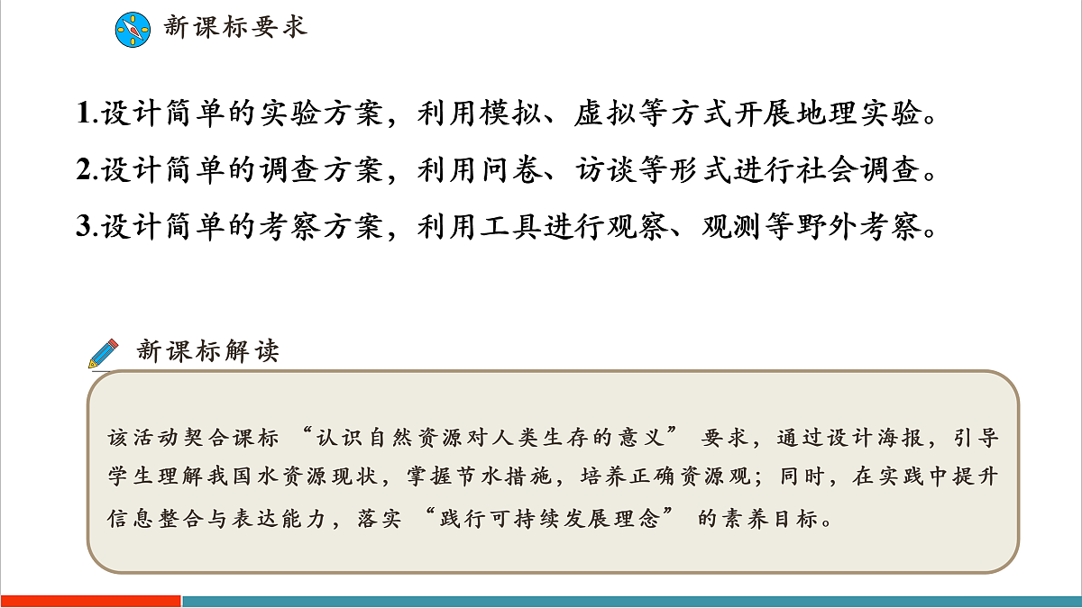 主题活动三 设计“节约利用水资源”宣传海报 课件第2页