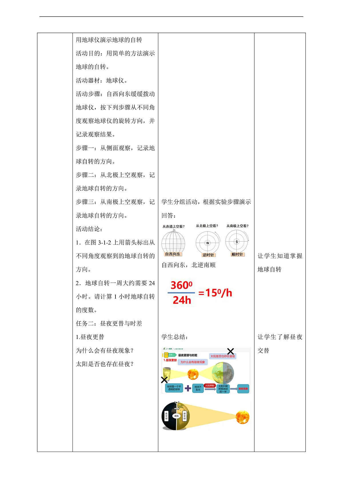 第一节 地球的自转 （第1课时）教学设计第3页