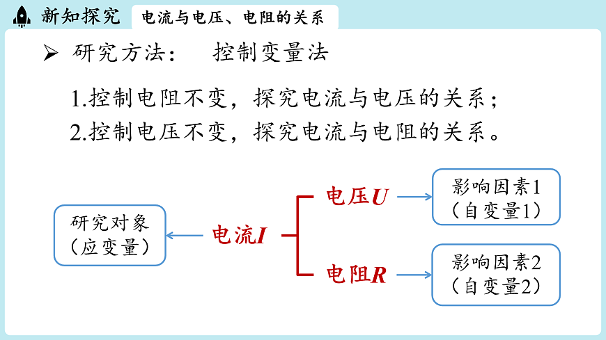 17409444第6页